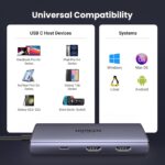 1-Ugreen-USB-C-Hub-10v1-
