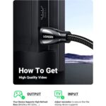 4-UGREEN-8K-HDMI-cable-2.1-8K@60Hz-4K@120Hz-3M