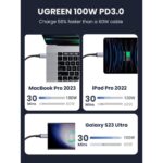5-Ugreen-100W-PD-kabl-USB-C-1m-