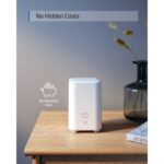 Anker-Eufy-security-alarm-set-5-dijelova-2