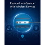 Anker-USB-C-Hub-5v1-4K-6