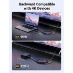 5-Ugreen-8K-HDMI-kabal-2.1-8k@60Hz-4K@120Hz-2M-.jpg
