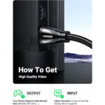 Ugreen-8K-HDMI-kabal-2.1-8k@60Hz-4K@120Hz-1M-3.jpg