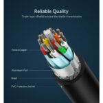 Ugreen-DisplayPort-na-DVI-kabal-1.5m-5.jpg
