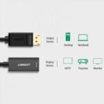Ugreen-DisplayPort-na-HDMI-adapter-4K-6.jpg
