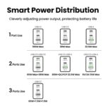 Ugreen-Nexode-Pro-100W-3-Port-GaN-USB-punjac-sa-kablom-1.5M-100W-USB-C-4.jpg