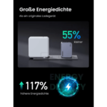 Ugreen-Nexode-Pro-65W-3-Port-GaN-USB-Punjac2.png