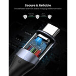 6-UGREEN-USB-C-to-USB-C-3.1-5A-100W-kabl-crni.jpg
