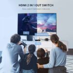 2-Ugreen-HDMI-2.0-2x1-two-way-splitter-switch-box.jpg