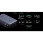 Ugreen-100W-20000mAh-prijenosna-baterija-za-laptop-s-tri-prikljucka-1.png