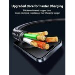 Ugreen-2in1-dual-USB-C-kabal-100W-3.jpg