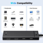 Ugreen-USB-C-Hub-10Gbps-sa-2x-USB-C-3.2-i-2x-USB-3.2-7.jpg
