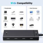 Ugreen-USB-C-Hub-10Gbps-sa-4x-USB-C-3.2-5.jpg