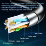 ESSAGER-0.5m-Cat6-RJ45-Network-LAN-Ethernet-kabl-7.jpg