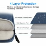 HAWEEL-HWL2169-15-16-torba-za-laptop-Blue-5.jpg