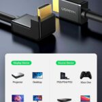 Ugreen-kutni-HDMI-kabal-4K-2M-5.jpg