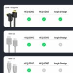 Ugreen-kutni-HDMI-kabal-4K-2M-6.jpg