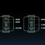 Ugreen-Uno-punjac-100W-sa-cetiri-prikljucka-2.jpg