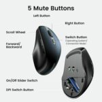 UGREEN-Bezicni-mis-Bluetooth-5.0-i-2.4-GHz-5-tipki-4.jpg