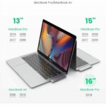 UGREEN-USB-C-Hub-za-MacBook-HDMI-USB-C-2x-USB-3.0-9.jpg
