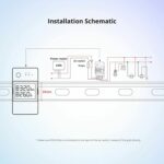 SONOFF-POWR316D-pametni-prekidac-digitalni-mjerac-snage-s-LCD-om-5.jpg