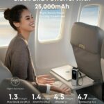 Anker-Powerbank-25000-mAh-s-ugradenim-USB-C-kabelom-165-W-srebreni-6.jpg