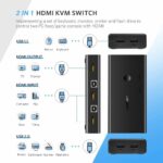 Ugreen-HDMI-2x1-KVM-Prekidac-kutija-3.jpg