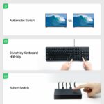 Ugreen-HDMI-2x1-KVM-Prekidac-kutija-5.jpg