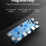 Ugreen-HDMI-2x1-KVM-Prekidac-kutija-9.jpg