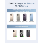 Ugreen-MagFlow-auto-nosac-i-punjac-za-telefon-25W-5803486.png