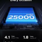 Ugreen-165W-25000mAh-powerbank-s-ugradenim-kabelom-9.jpg