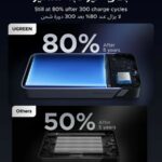 Ugreen-45W-20000mAh-powerbank-s-ugradenim-kabelom-2.jpg