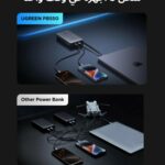Ugreen-67W-20000mAh-powerbank-s-ugradenim-kabelom-6.jpg